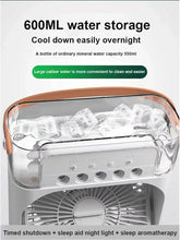 Portable Air Conditioner Fan: Usb Electric Fan With Led Night Light, Fine Mist Water, And Humidifier Function