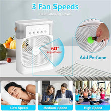 Portable Air Conditioner Fan: Usb Electric Fan With Led Night Light, Fine Mist Water, And Humidifier Function